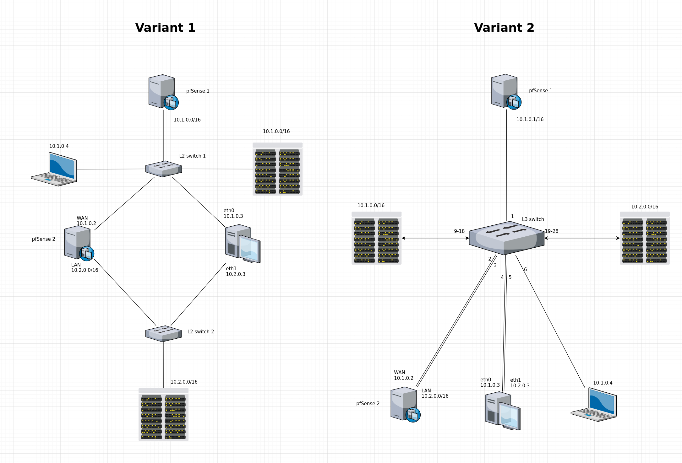 Windows server настройка vlan