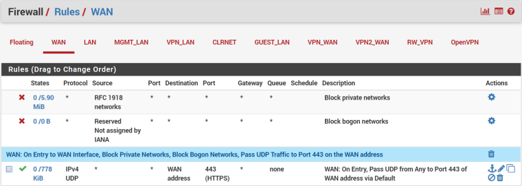 0_1528120985005_20180604 -- Firewall Rules WAN.PNG