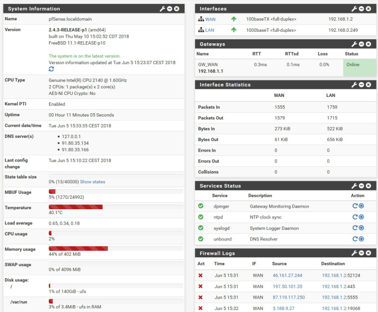 0_1528213155759_pfsense01.jpg