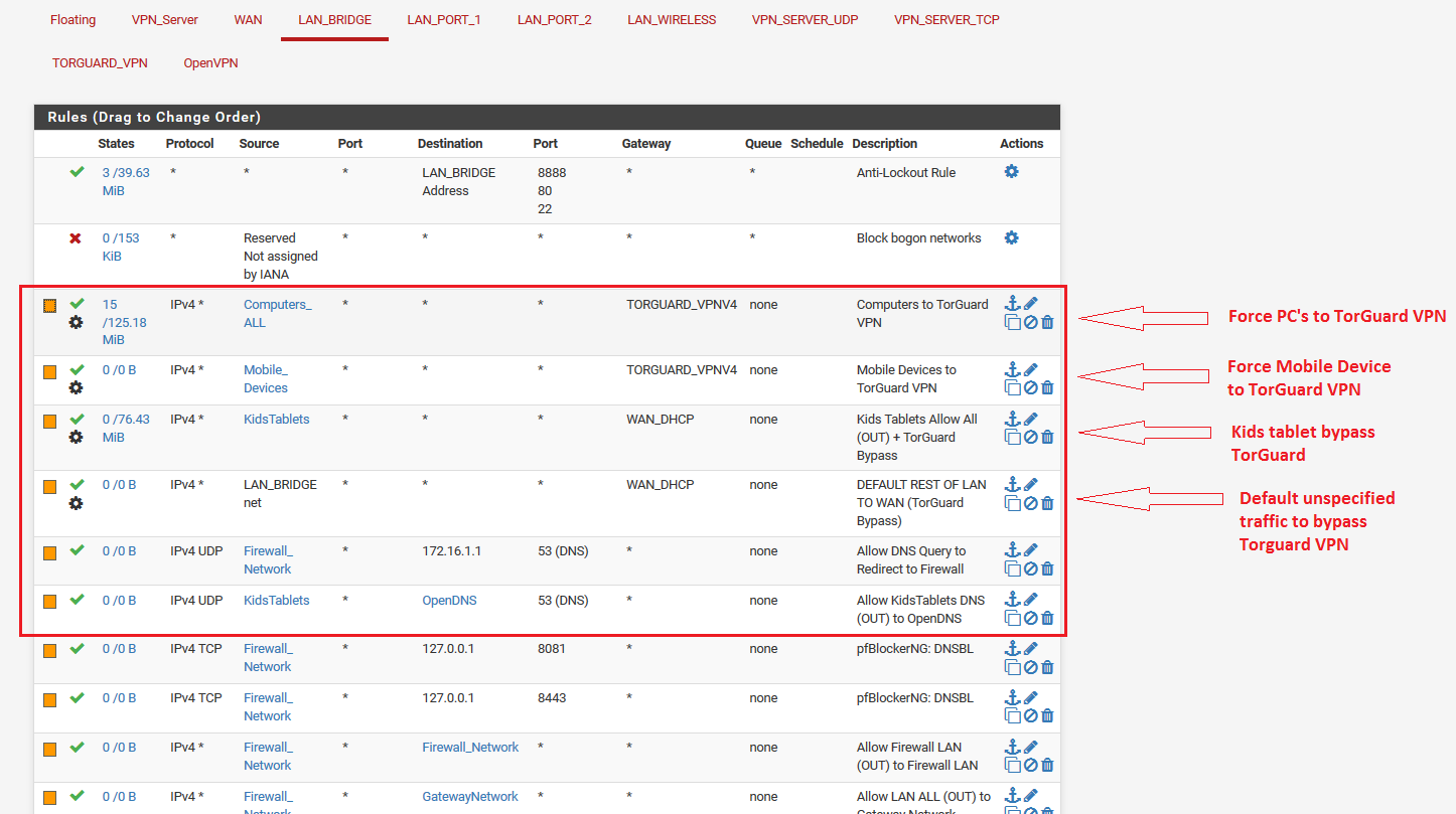 psequel connect to hostname dynamically assigned