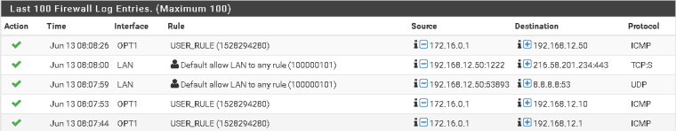 0_1528870522374_2018-06-13 08_10_07-pfSense.localdomain - Status_ System Logs_ Firewall_ Normal View.png