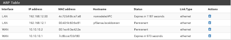 0_1528870676630_2018-06-13 08_12_20-pfSense.localdomain - Diagnostics_ ARP Table.png