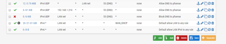 0_1529137133550_pfSense localdomain   Firewall  Rules  LAN (1).png