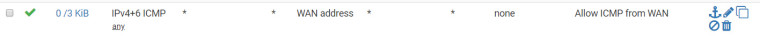 0_1530288175692_pfSense_Ipv6_firewall_rule_1.jpg
