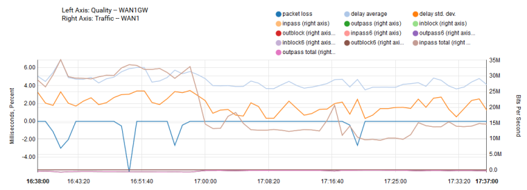 0_1530546622086_pfsense.PNG