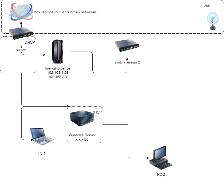 0_1533212489906_téléchargement.jpg