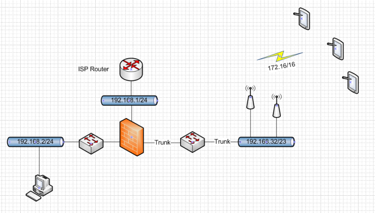 0_1534942578470_typicalsetup.png