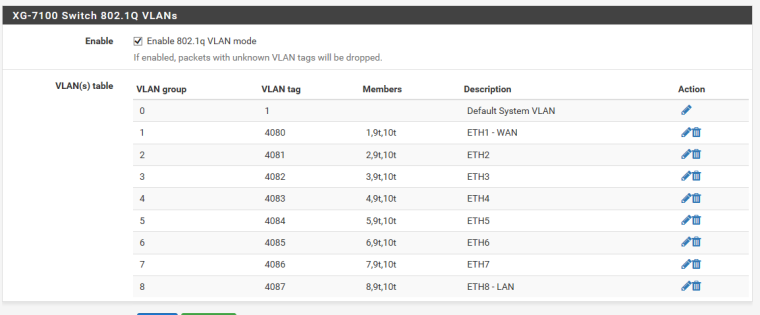 0_1536129410414_switch-vlans.PNG