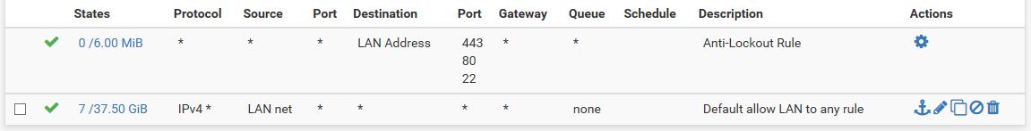 default-deny-rule-blocking-some-ipsec-traffic-netgate-forum