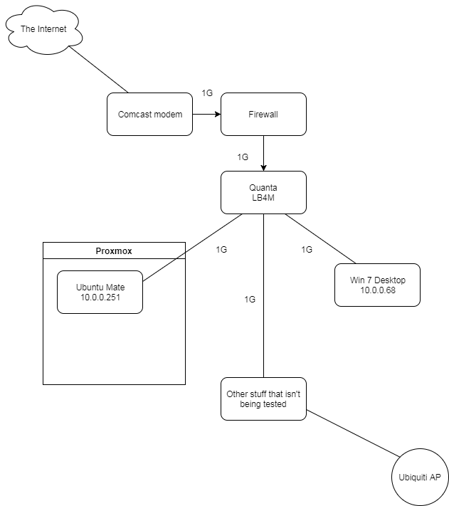 0_1539588715866_Untitled Diagram.png