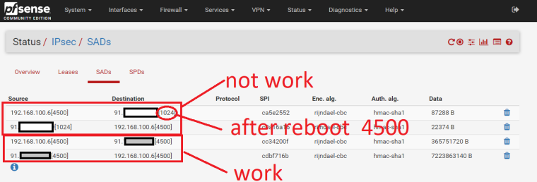 0_1540372696148_Ipsec pfsense.png