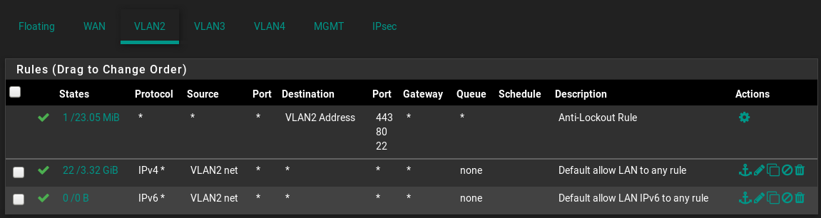 default-deny-rule-ipv4-blocking-traffic-on-same-subnet-netgate-forum