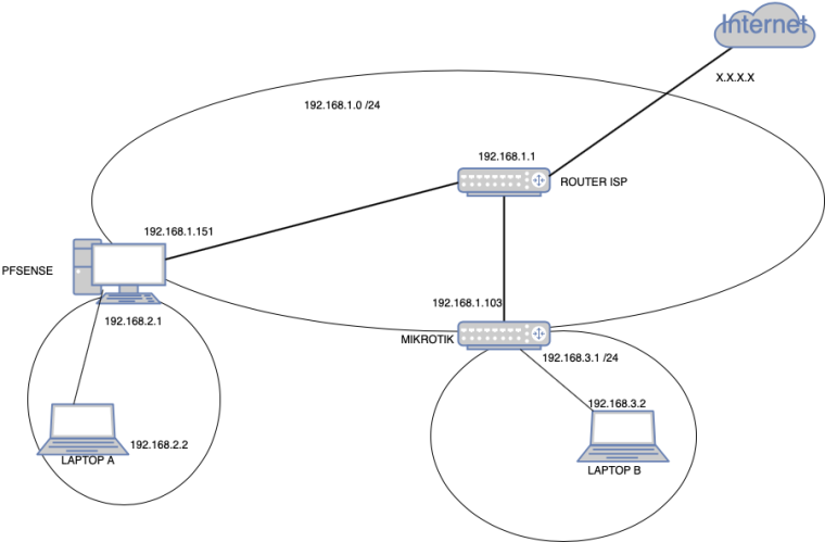 0_1546186081831_Diagrama sin título.png