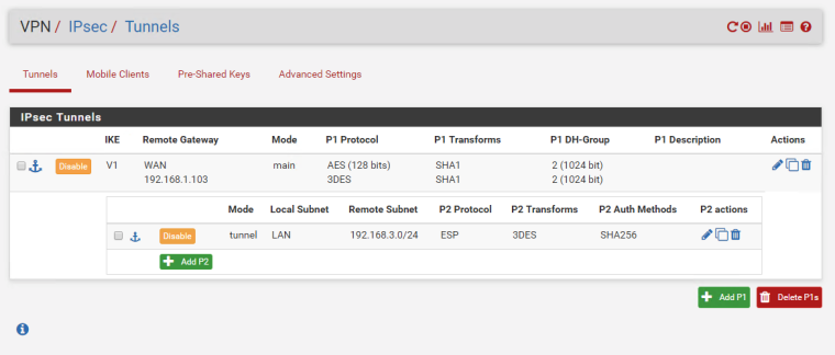 mikrotik pfsense