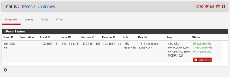 pfsense on mikrotik