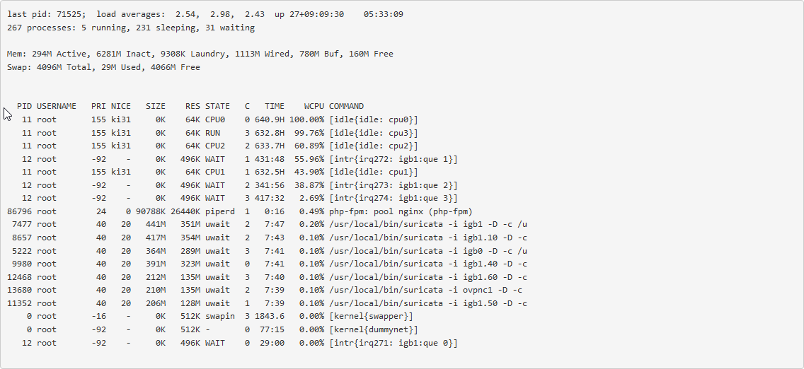 rhel igb driver reports incorrect mac ids for intel i350 quad port rndc
