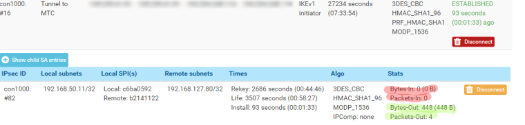 3_1547772896574_pfSense localdomain   Status  IPsec  Overview.png