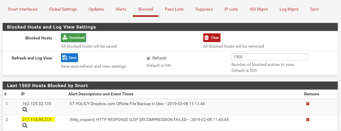 Pass list. Suricata PFSENSE что это. Tabs Block.