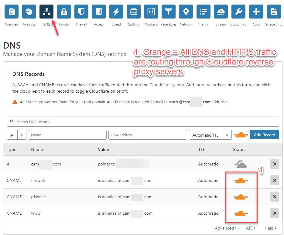 Pfsense dns resolver настройка