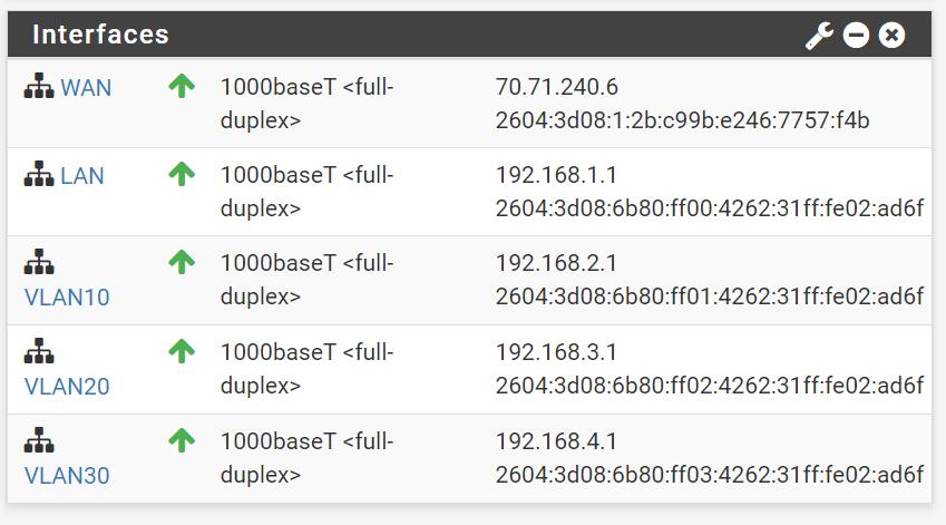 Как поменять ipv6 на ipv4 android