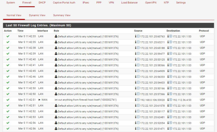 Firewall log что это