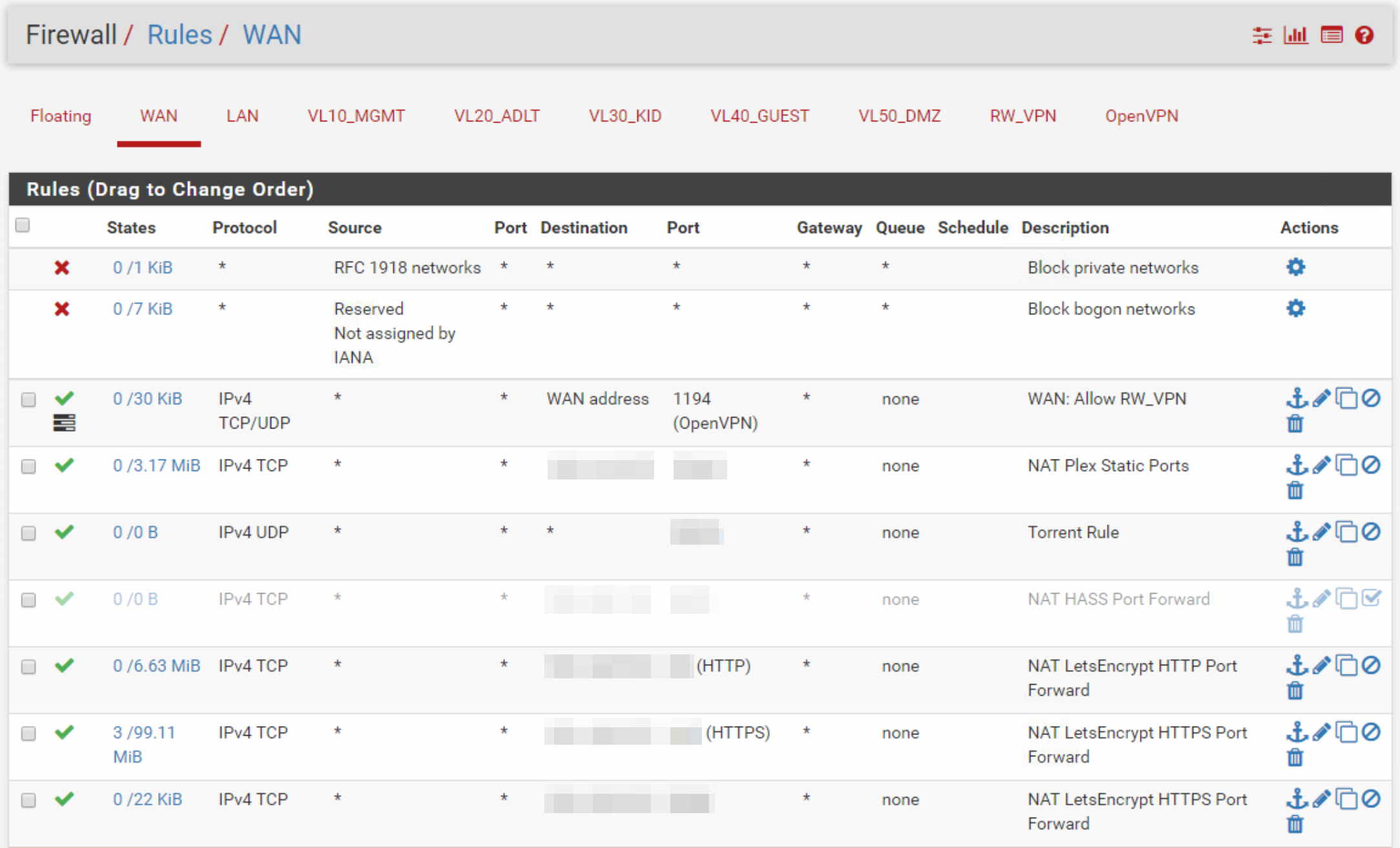 Openvpn ошибка tls key negotiation failed to occur within 60 seconds