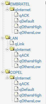 2019-03-29 15_44_24-pfs.toyama - Firewall_ Traffic Shaper_ Por Interface.png