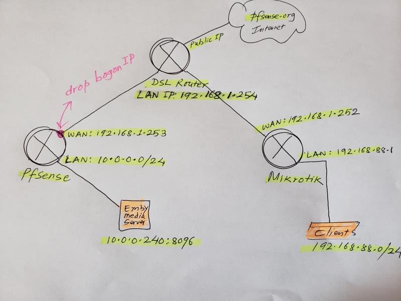 network-diagram.jpg