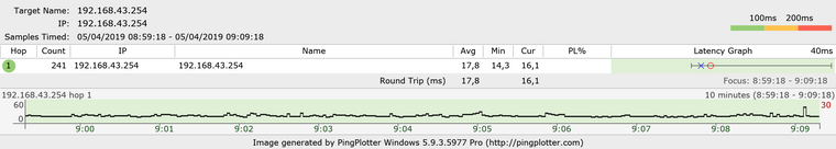 ping-host-to-site-LAN.png