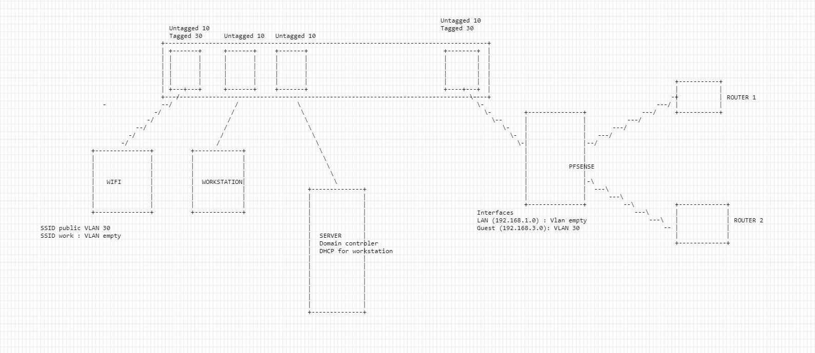 network presentation.JPG