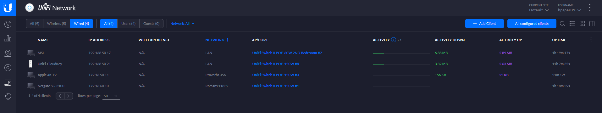 Screenshot_2019-04-11 UniFi(11).png