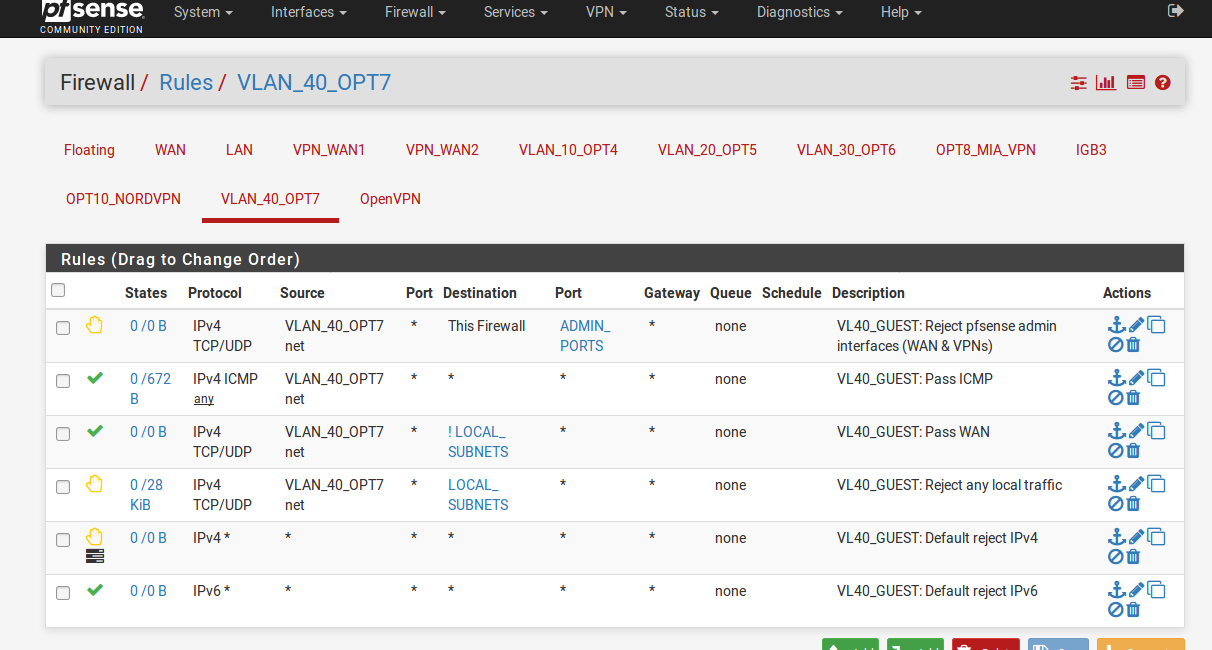 pfSense.localdomain   Firewall  Rules  VLAN_40_OPT7.png