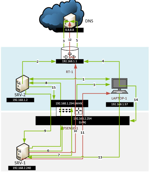 schema.jpg