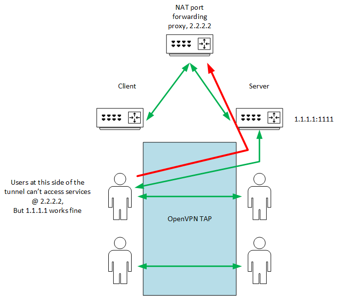 pfsense2.png