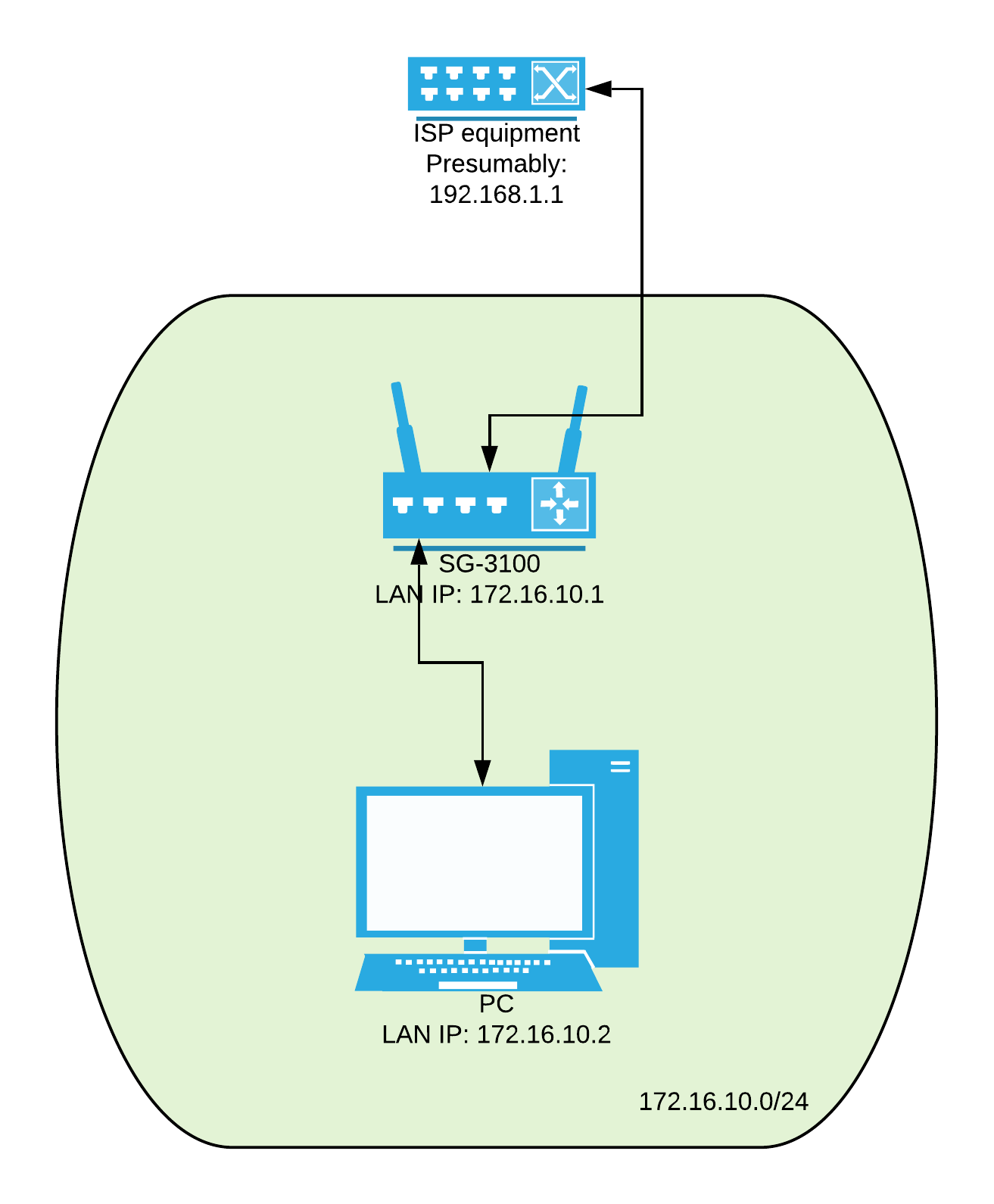 Blank Diagram.png