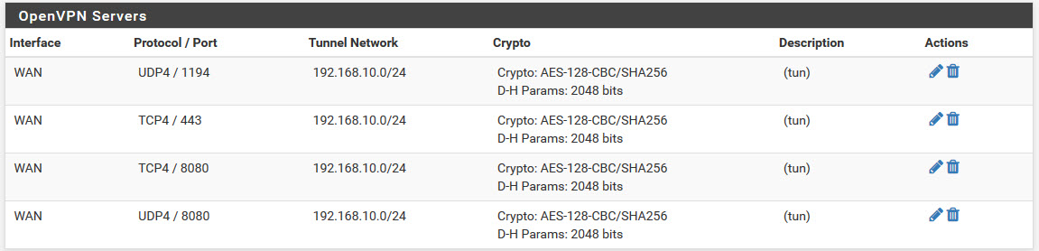 OpenVPN Servers.jpg