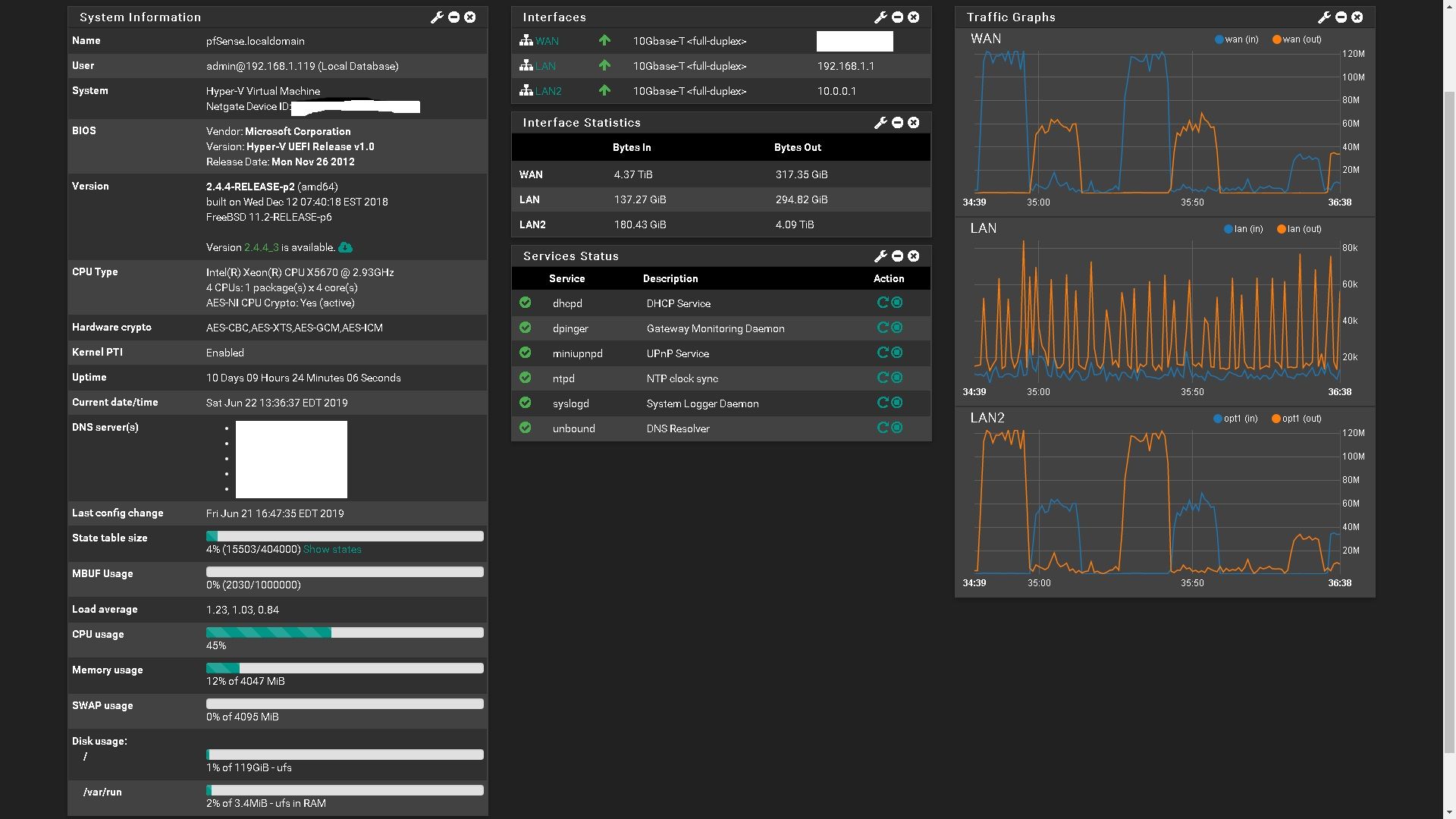 netgate pfsense hardware