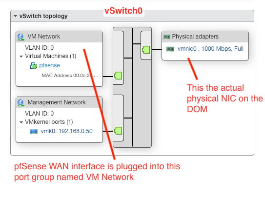 vSwitch0.png