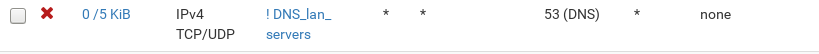 Screenshot-2019-7-2 pfSense artem mfartem com ua - Firewall Rules LAN.png
