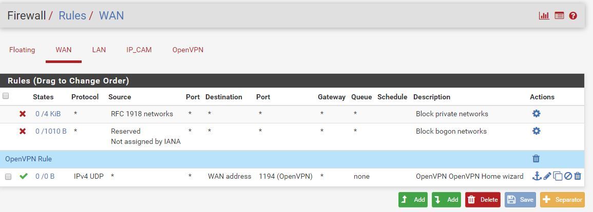 Openvpn ошибка tls key negotiation failed to occur within 60 seconds