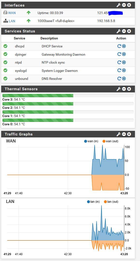 Pfsense PPPoE.JPG