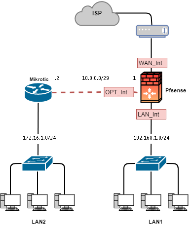 network_diagram-new_update.png