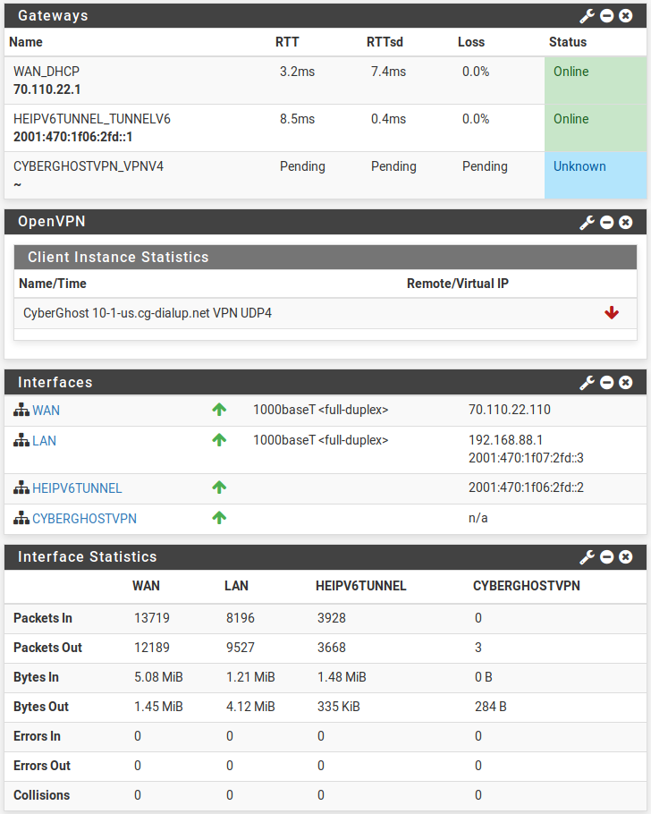 openvpn config file