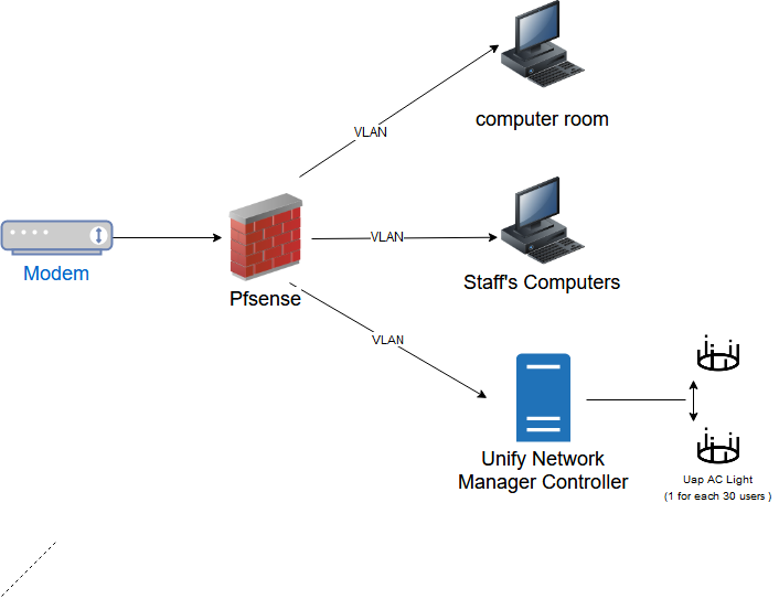 1563350249-untitled-diagram.png