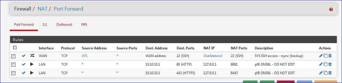 Blockport description