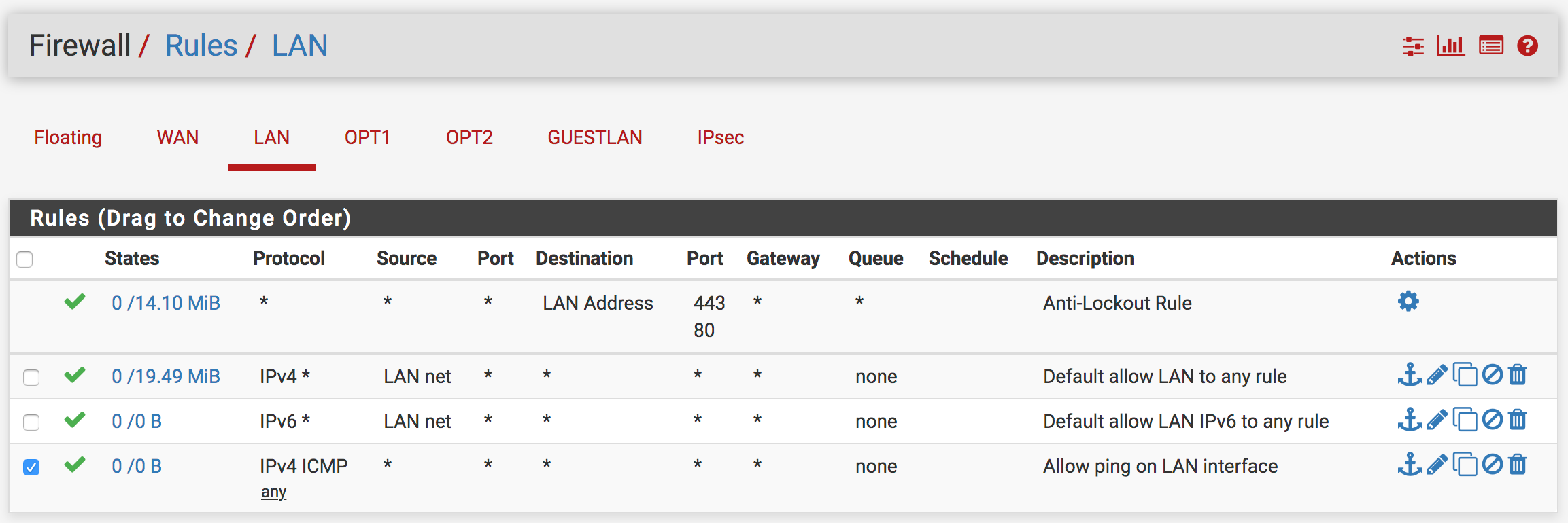 PFSENSE 2 шлюза. PFSENSE NETGATE. Enable Nat reflection for 1:1 Nat PFSENSE. Nat over IPSEC.