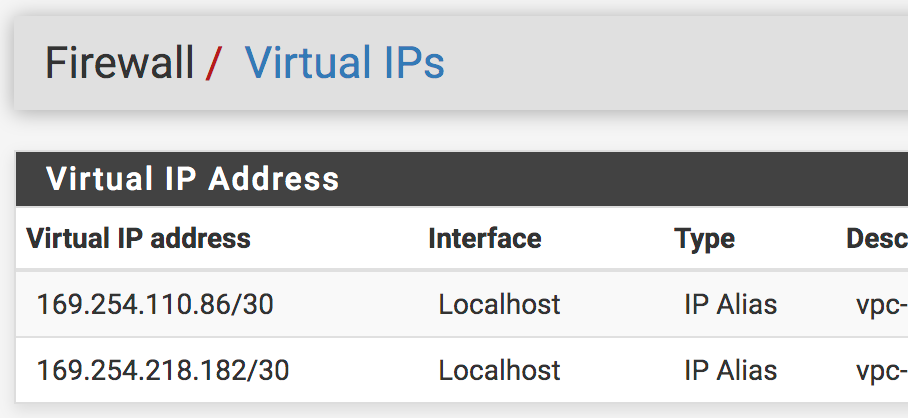 XG-7100_Firewall_Virtual_IPs.png