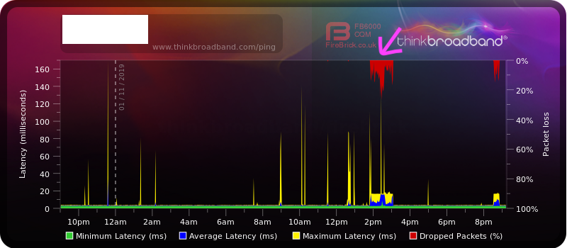 fttc.png