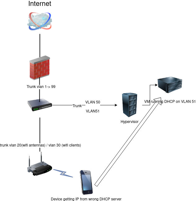 Untitled Diagram.png