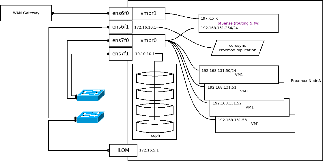 Diagram1.png